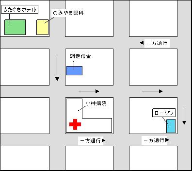 コンビにまでの地図